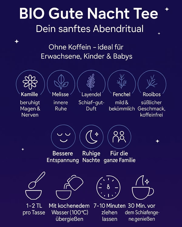 bio gute nacht