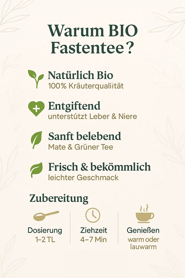 Fasten tee wirkung