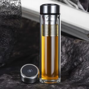 doppelwandige Teetasse