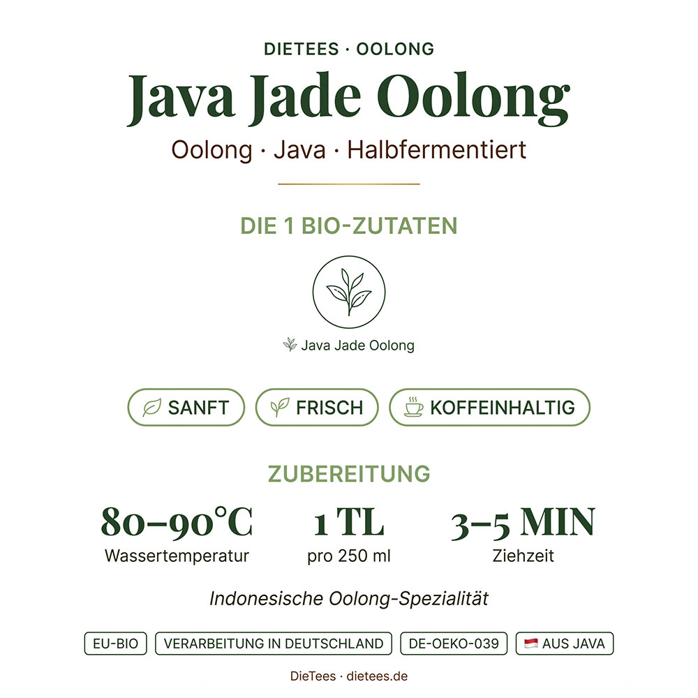 BIO Java Jade Oolong – Bio-Oolong-Tee aus Java von DieTees, halbfermentiert