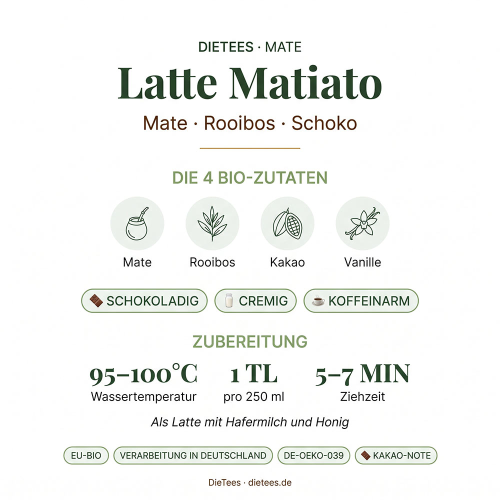 Rooibos Mate Tee Latte Matiato – schokoladige Bio-Mate-Rooibos-Mischung von DieTees