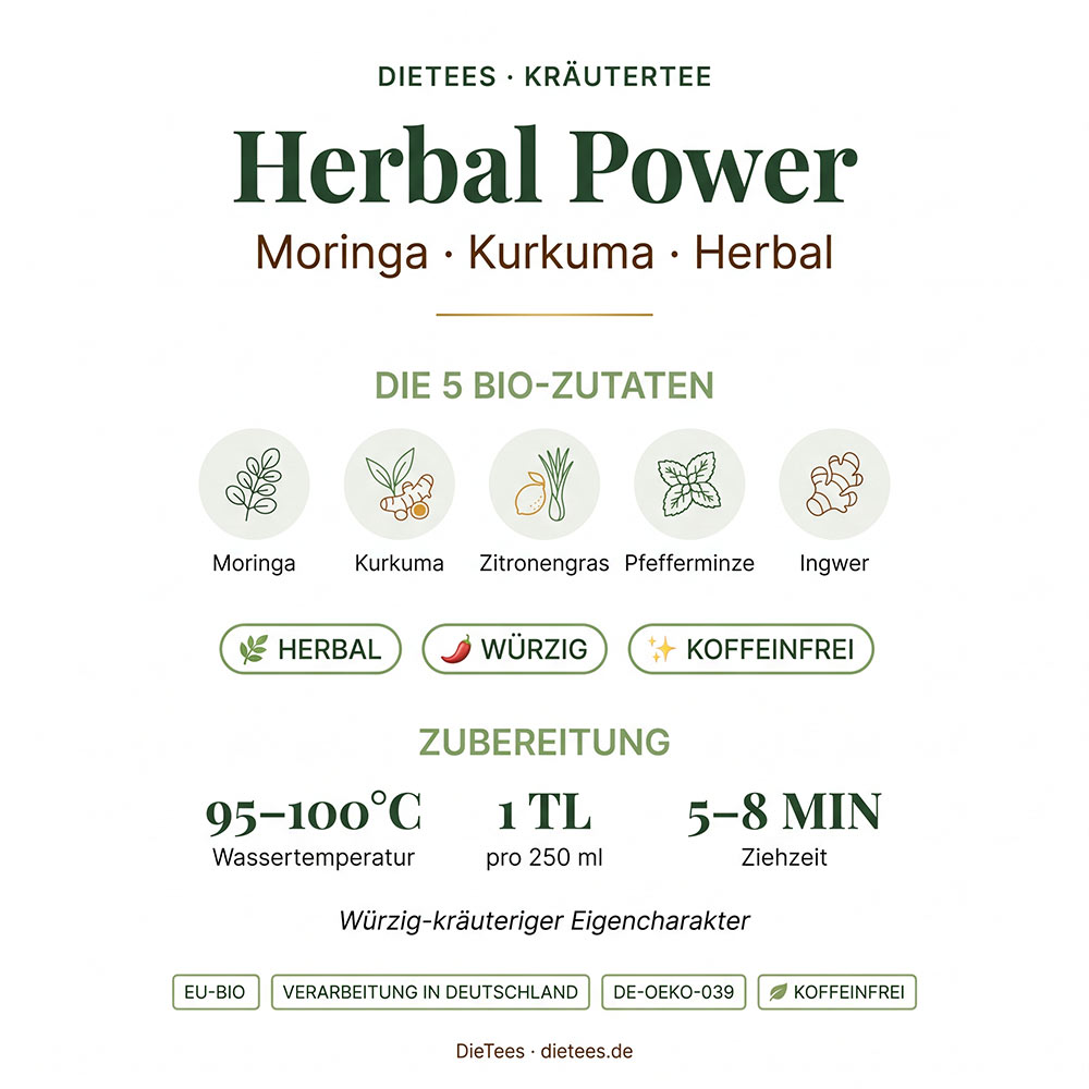 Bio Kräutertee Herbal Power – Bio-Mischung mit Moringa und Kurkuma von DieTees