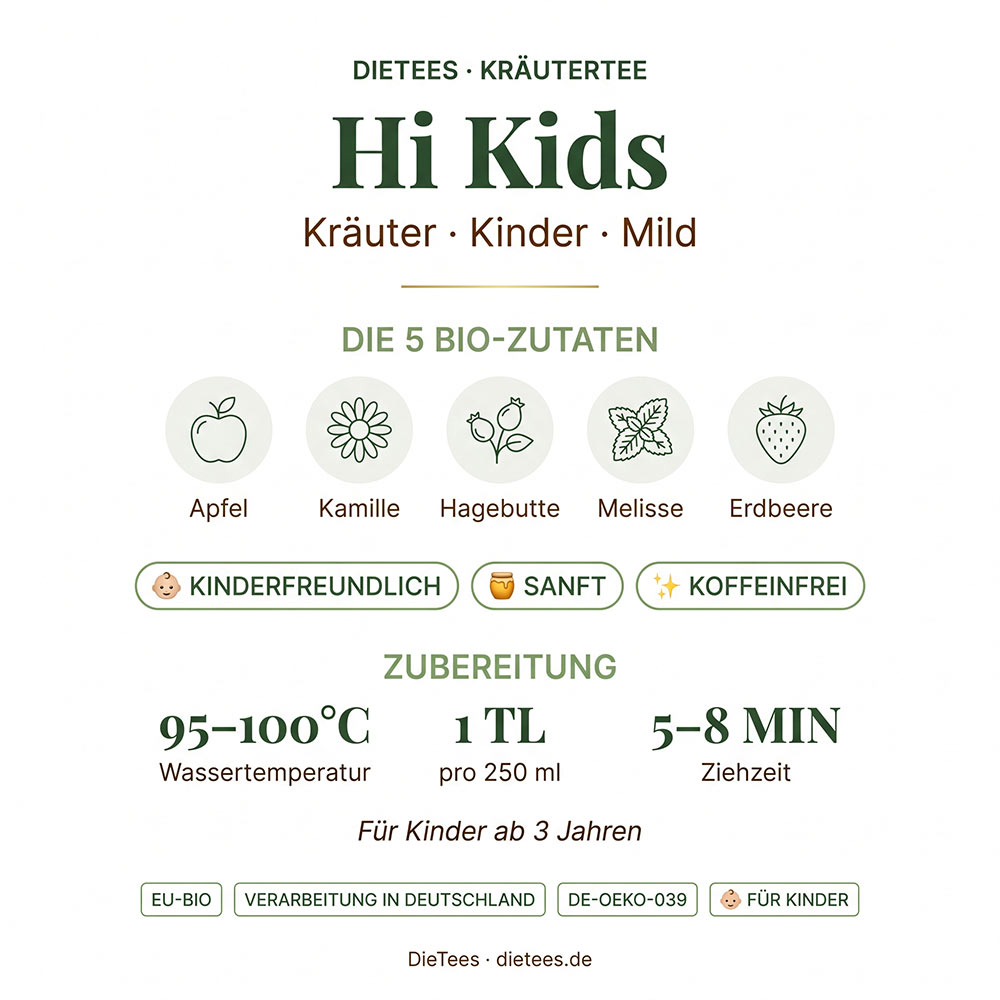 BIO Hi Kids Tee – milder Bio-Kräutertee für Kinder von DieTees, koffeinfrei und vegan