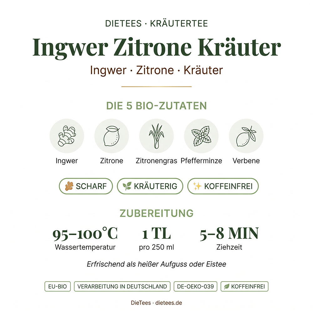 Bio Ingwer Zitrone Kräutertee – Bio-Kräutermischung mit Ingwer und Zitrone von DieTees