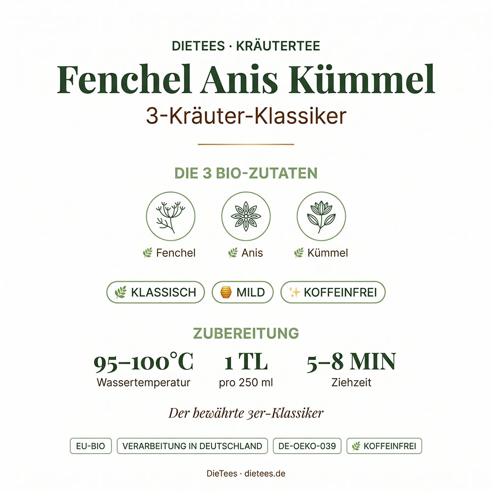 BIO Fenchel Anis Kümmel – klassischer Bio-Kräutertee von DieTees, koffeinfrei und mild