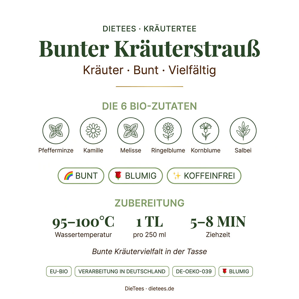 Bio Kräutertee Bunter Kräuterstrauß – bunte Bio-Kräutermischung von DieTees
