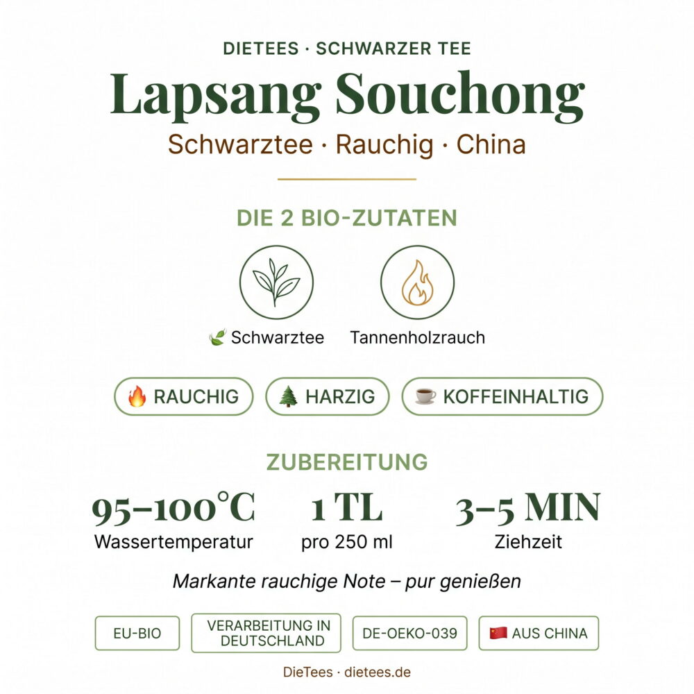 BIO China Lapsang Souchong – rauchiger Bio-Schwarztee aus China von DieTees, traditionell über Tannenholz geräuchert