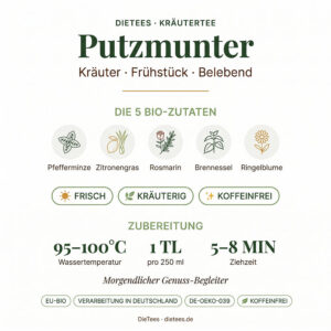 Bio Frühstück Kräutertee Putzmunter – Bio-Kräutertee für den Morgen von DieTees