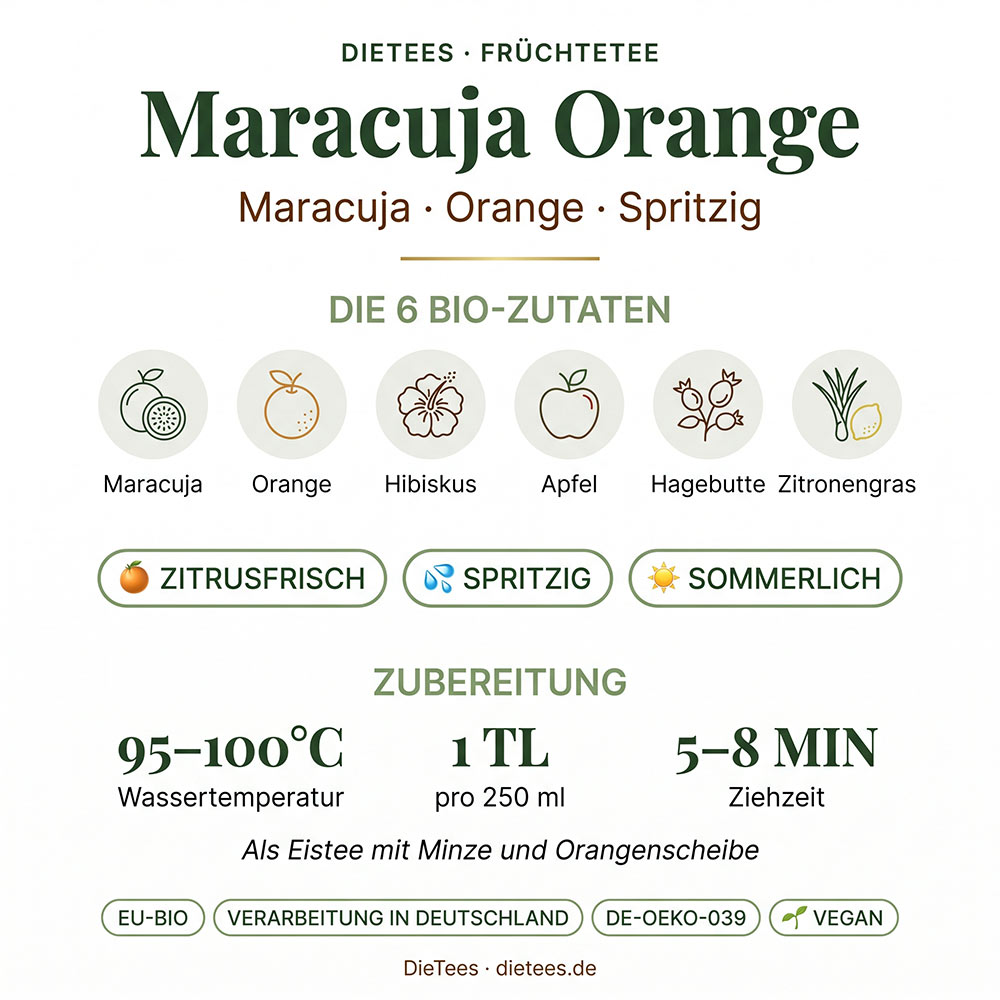 Maracuja Orange Früchtetee – spritzige Bio-Fruchtmischung mit Maracuja und Orange von DieTees
